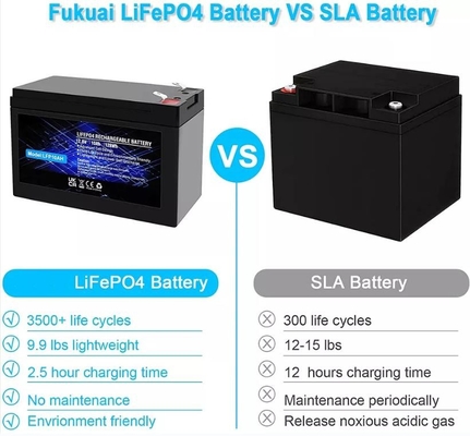 Pin Lithium Phosphate 12,8V 10Ah tích hợp trong pin sạc LiFePO4