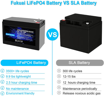 Pin sạc LFP Lithium Phosphate IP67 12.8V 100Ah Pin LiFePO4