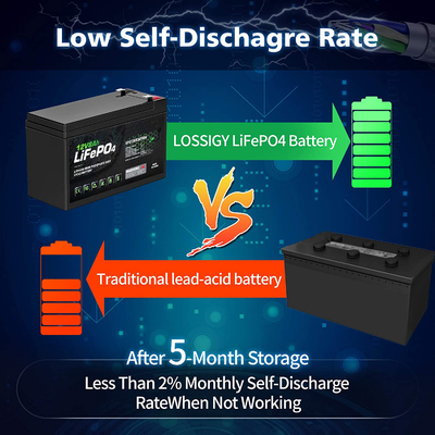 Pin Lithium Ion có thể sạc lại 8AH 12 Volt Chu kỳ sâu NCM BMS
