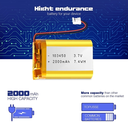 Pin Lithium Ion Polymer 103450 3.7V 57g Pin Li Ion có thể sạc lại 2000mAh