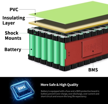 Xe đạp 48V 8Ah E / Bộ pin Lithium Ion 36V 15A cho thiết bị gia dụng