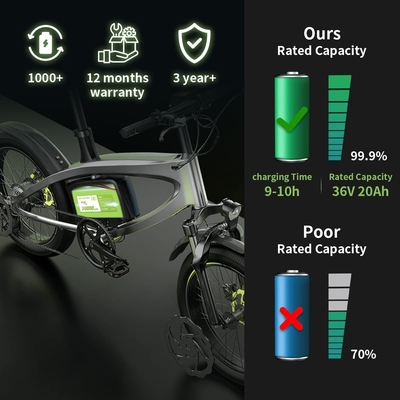 Pin Lithium dành cho xe đạp mạnh mẽ 8Ah 36V Pin Lithium Ion Ebike ROSH