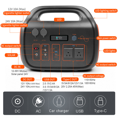 Máy phát điện di động 3.7V 500wh Trạm năng lượng pin lithium 18650 năng lượng mặt trời