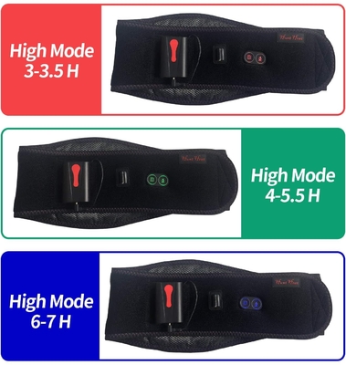 Máy sưởi chạy bằng pin lithium 3.7V Pin áo khoác nóng 7.7kg 7.4V
