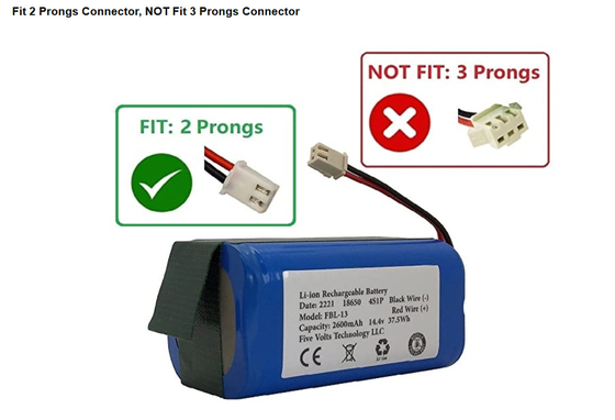 Bộ pin Lithium Ion chu kỳ sâu NCM 14.4V dành cho thiết bị gia dụng